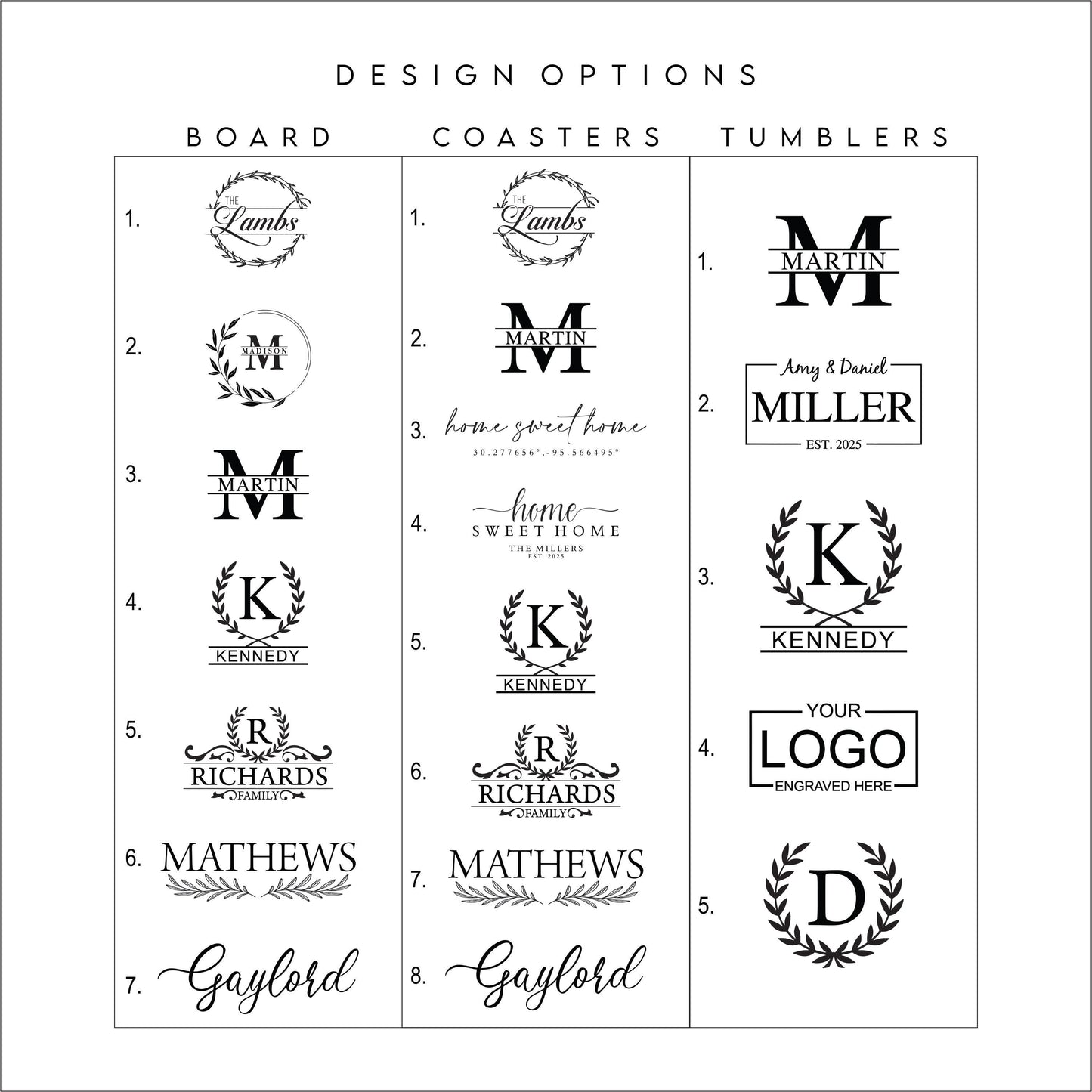 Realtor Closing Gift Basket | Housewarming Gift for New Home | Engraved Rectangle Board & 20oz Tumblers