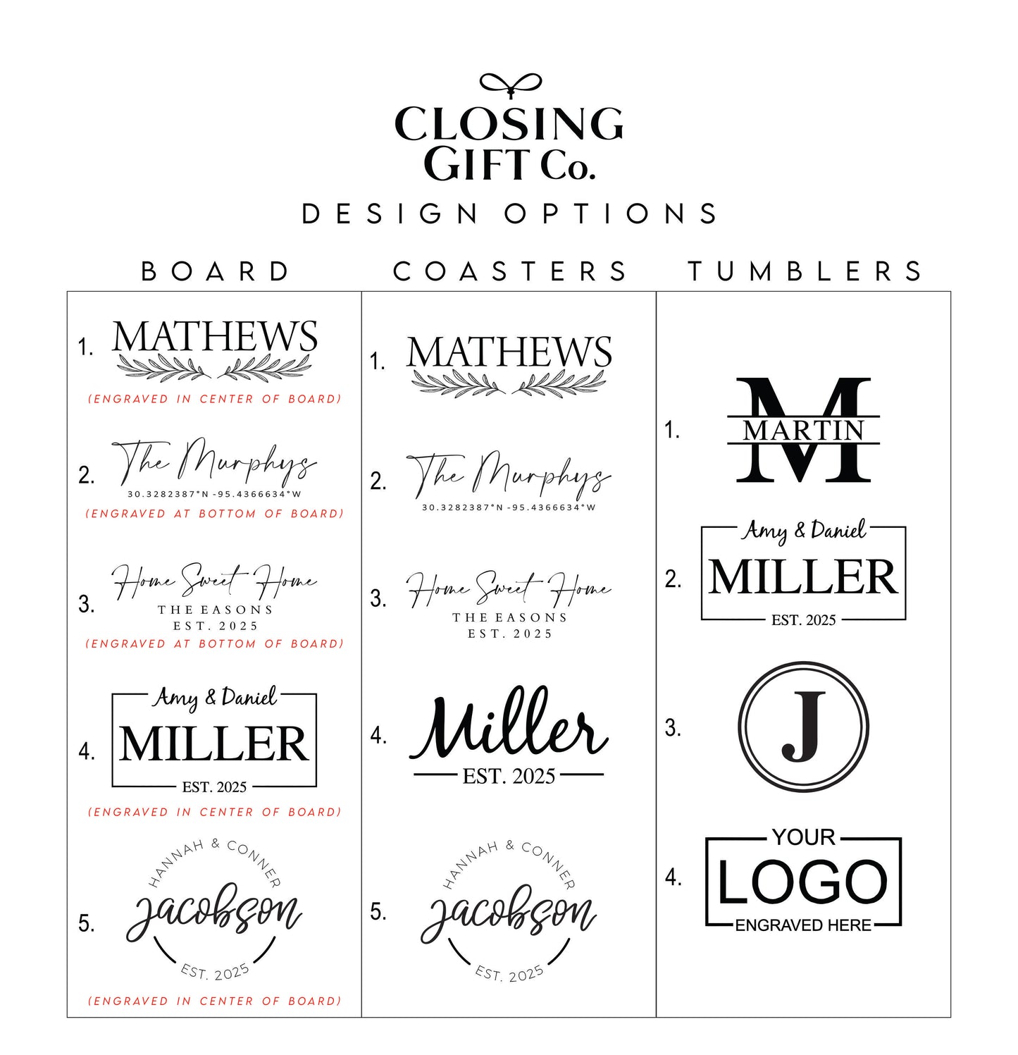 Realtor Closing Gift Basket | Housewarming Gift for New Home | Engraved Acacia & Slate Cutting Board, Coasters & 20oz Tumblers