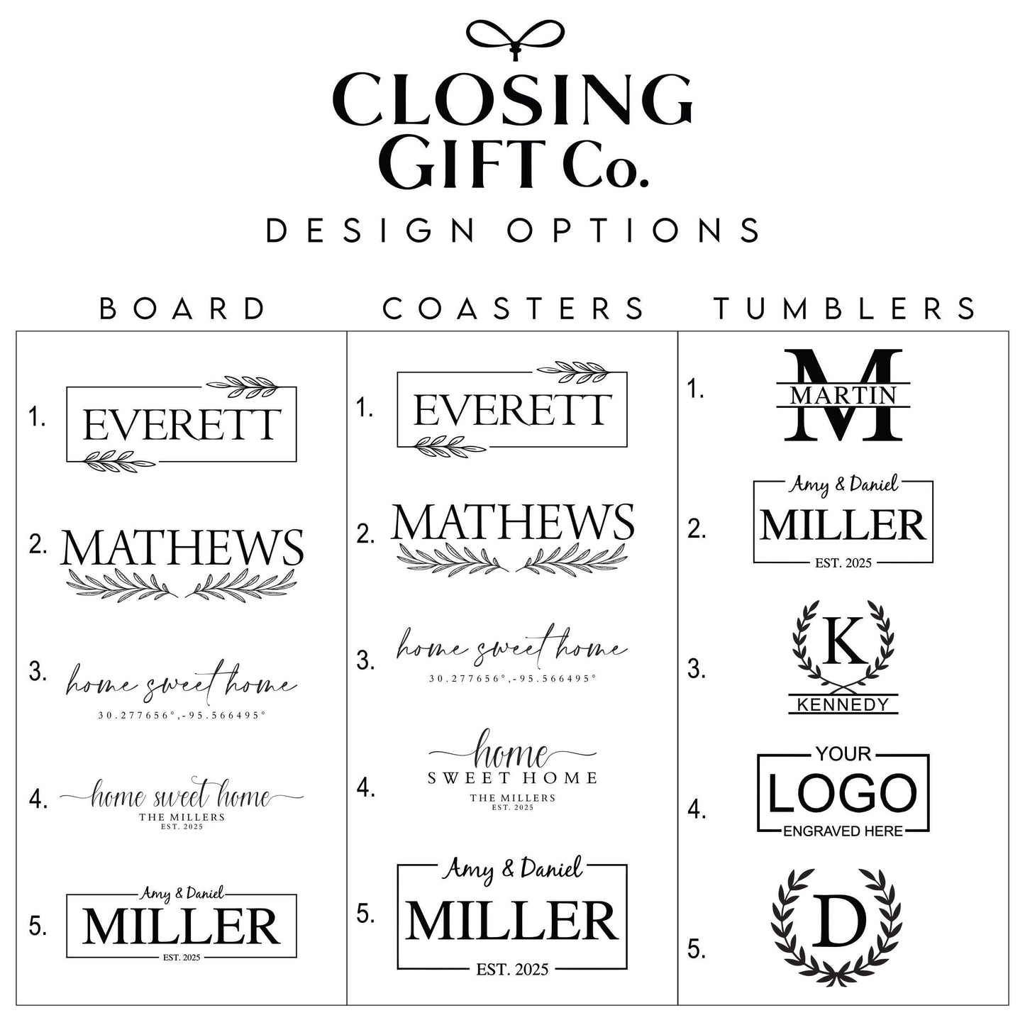 TEST Realtor Closing Gift Basket | Housewarming Gift for New Home | Engraved Cutting Board, Coasters & Wine Tumblers (Copy)