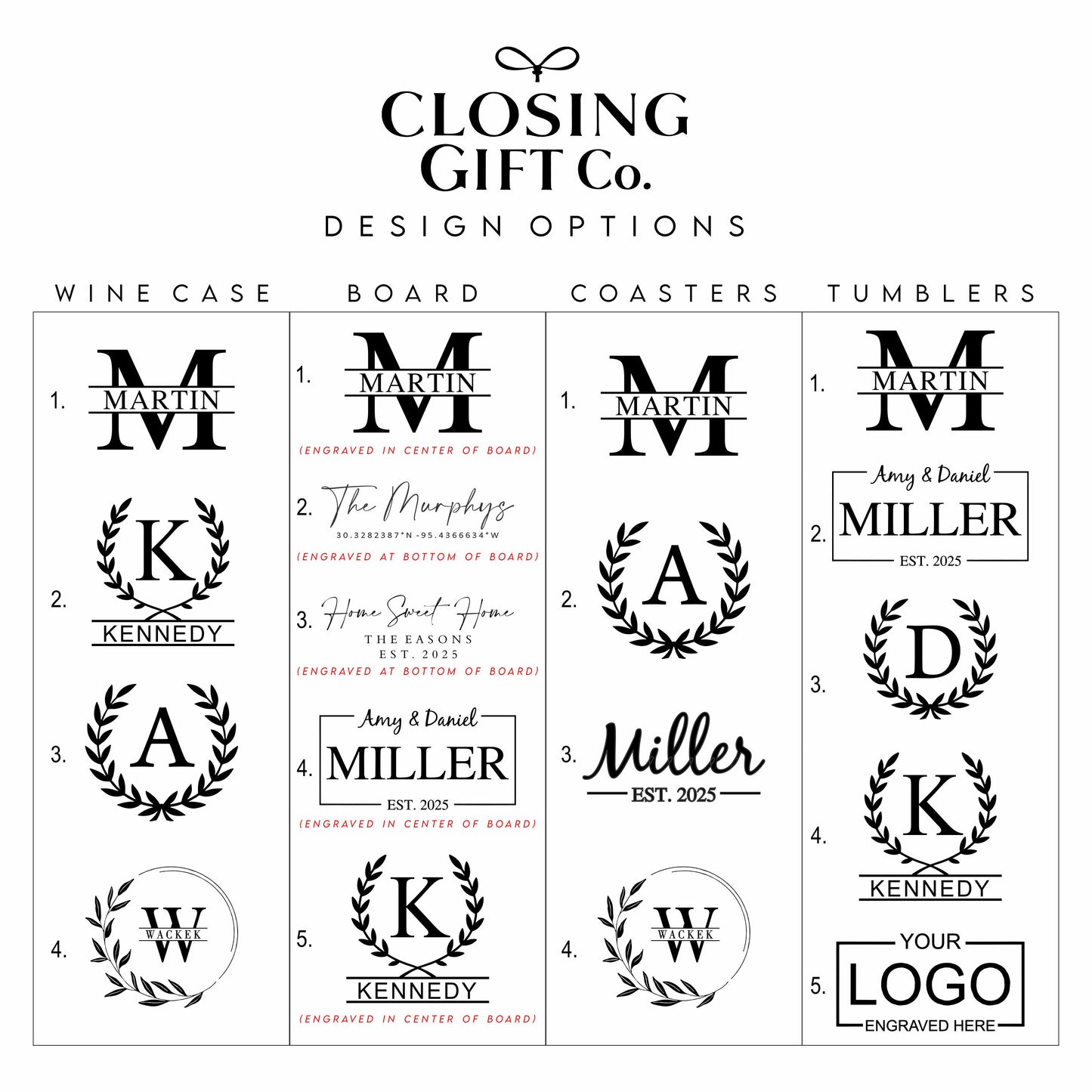 CUSTOM CLOSING GIFT BASKET SET - WINE TOOL BASKET